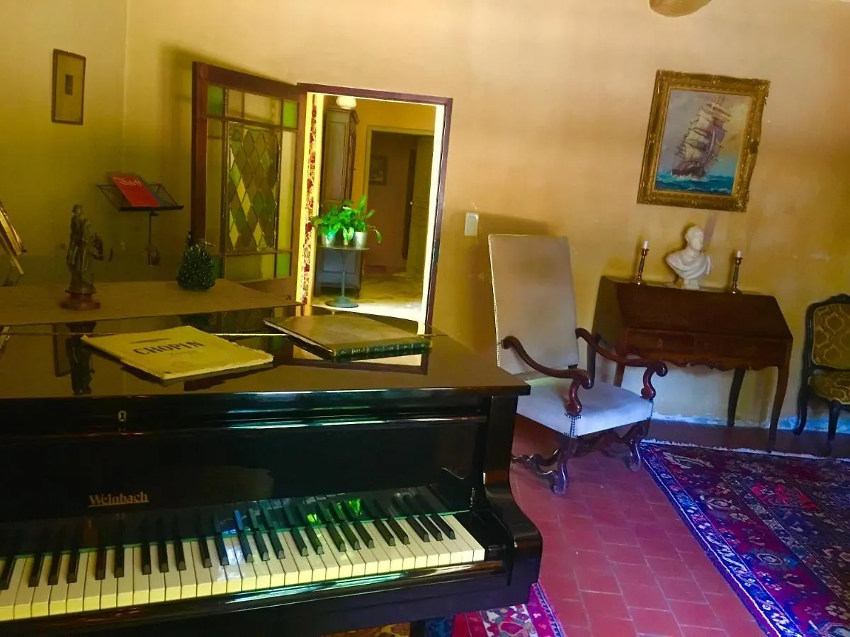 Bed and Breakfast Campagne Baudeloup LʼIsle-sur-la-Sorgue