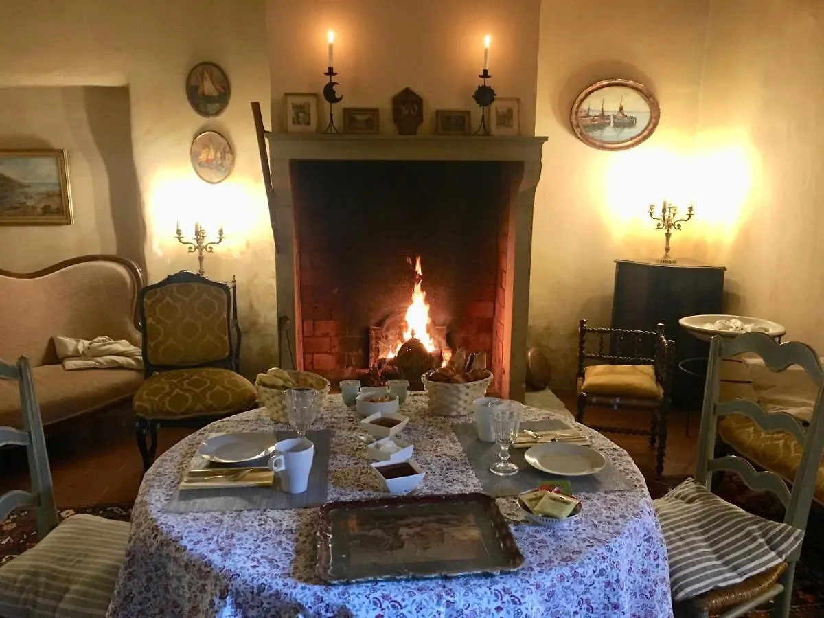Bed & Breakfast Bed and Breakfast Campagne Baudeloup LʼIsle-sur-la-Sorgue